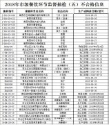 辟谣！青岛多家五星级酒店婚宴不合格？真相来了